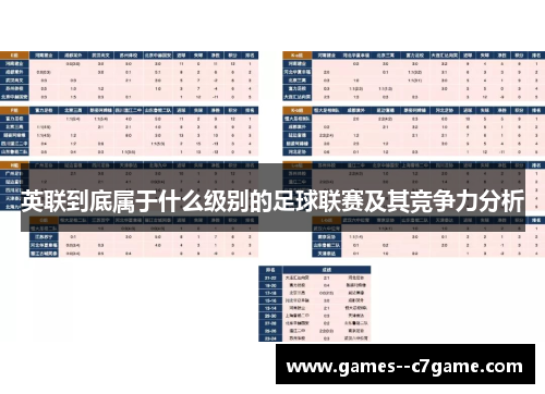 英联到底属于什么级别的足球联赛及其竞争力分析