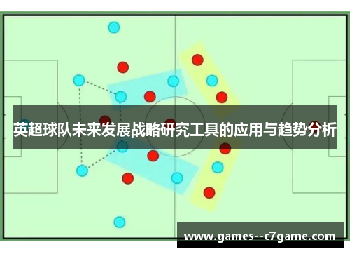 英超球队未来发展战略研究工具的应用与趋势分析