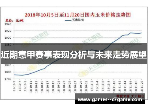 近期意甲赛事表现分析与未来走势展望 近期意甲赛事表现分析与未来走势展望