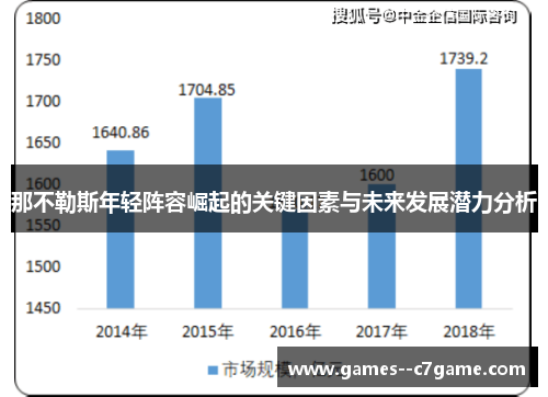 那不勒斯年轻阵容崛起的关键因素与未来发展潜力分析 那不勒斯年轻阵容崛起的关键因素与未来发展潜力分析