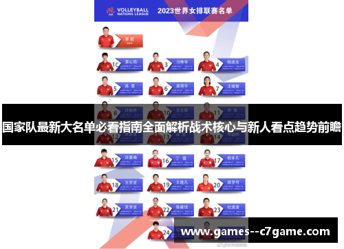 国家队最新大名单必看指南全面解析战术核心与新人看点趋势前瞻