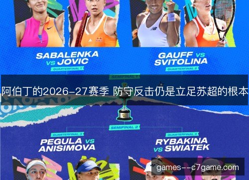 阿伯丁的2026-27赛季 防守反击仍是立足苏超的根本